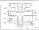 Fig. 14 - Method and device for patient specific instruments for one stage and two stages of revision knee arthroplasty using constraint and hinged knee implant