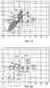 Fig. 08 - Autonomous system and method for planning, tracking, and controlling the operation of steerable surgical devices