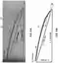 Fig. 17 - Autonomous system and method for planning, tracking, and controlling the operation of steerable surgical devices