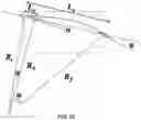 Fig. 18 - Autonomous system and method for planning, tracking, and controlling the operation of steerable surgical devices