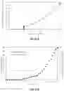 Fig. 19 - Autonomous system and method for planning, tracking, and controlling the operation of steerable surgical devices