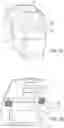 Fig. 09 - TAMPERPROOF SURGICAL BACK TABLE DRAPE