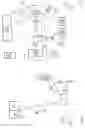 Fig. 03 - OPERATING ROOM LAYOUT AND METHOD OF UTILIZING SAME