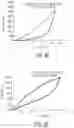 Fig. 08 - Multi-component vaginal insert