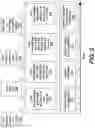 Fig. 03 - ADAPTIVE CONFIGURATION OF AN OPHTHALMIC DEVICE