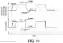 Fig. 11 - ADAPTIVE CONFIGURATION OF AN OPHTHALMIC DEVICE