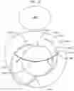 Fig. 17 - Heart valve docking coils and systems
