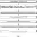 Fig. 07 - SYSTEMS AND METHODS FOR POSITIONING MEDICAL DEVICES RELATIVE TO HEART VALVE ANATOMY