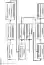Fig. 20 - Composite joint implant