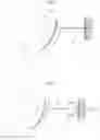 Fig. 13 - Obesity treatment