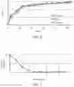 Fig. 07 - Smart foot position sensor for power wheelchair users, and systems and methods of using same