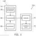 Fig. 05 - Control device and electric furniture