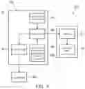 Fig. 06 - Control device and electric furniture
