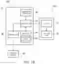Fig. 13 - Control device and electric furniture