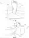 Fig. 03 - Orthopedic device and method for lower limb elevation and stabilization