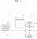 Fig. 02 - Mask having massage function and mask system including same