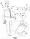 Fig. 02 - Wearable active-compression therapy and treatment
