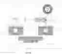 Fig. 02 - Medication container encoding, verification, and identification