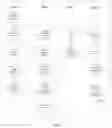Fig. 08 - Medication container encoding, verification, and identification