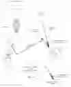 Fig. 12 - Medication container encoding, verification, and identification