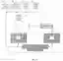 Fig. 19 - Medication container encoding, verification, and identification