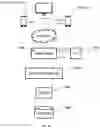 Fig. 14 - MEDICATION COMPLIANCE PLATFORMS, SYSTEMS, AND DEVICES