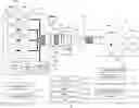 Fig. 01 - SYSTEMS, DEVICES, AND METHODS FOR PERFORMING MEDICAL PROCEDURES IN THE INTESTINE