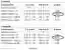 Fig. 03 - SYSTEMS, DEVICES, AND METHODS FOR PERFORMING MEDICAL PROCEDURES IN THE INTESTINE