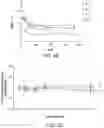 Fig. 41 - SYSTEMS, DEVICES, AND METHODS FOR PERFORMING MEDICAL PROCEDURES IN THE INTESTINE