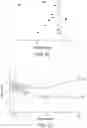 Fig. 43 - SYSTEMS, DEVICES, AND METHODS FOR PERFORMING MEDICAL PROCEDURES IN THE INTESTINE