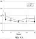Fig. 48 - SYSTEMS, DEVICES, AND METHODS FOR PERFORMING MEDICAL PROCEDURES IN THE INTESTINE