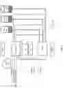 Fig. 09 - Medical pump