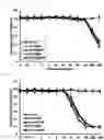 Fig. 05 - Composition for intracanal medication