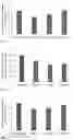 Fig. 02 - Anti-inflammatory peptides, and uses thereof