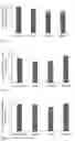 Fig. 04 - Anti-inflammatory peptides, and uses thereof