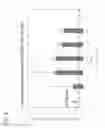 Fig. 09 - Methods of treating overactive bladder using trospium