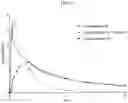 Fig. 05 - Compositions and methods for the treatment of opioid overdose