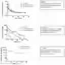 Fig. 04 - Methods for treating lung disorders
