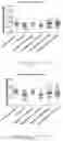 Fig. 08 - Methods for treating lung disorders
