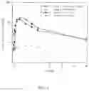 Fig. 02 - High surface-area lyophilized compositions comprising arsenic for oral administration in patients
