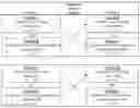 Fig. 02 - FORMULATIONS OF ENZALUTAMIDE