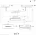 Fig. 02 - COMPOSITION FOR CONTROLLED RELEASE OF PHYSIOLOGICALLY ACTIVE SUBSTANCES AND PROCESS FOR ITS PREPARATION