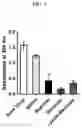 Fig. 03 - Membrane lipid coated viral nanoparticles and method of use