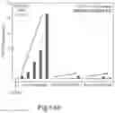 Fig. 15 - Compositions for facilitating membrane fusion and uses thereof