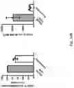 Fig. 16 - Compositions for facilitating membrane fusion and uses thereof