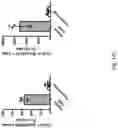 Fig. 17 - Compositions for facilitating membrane fusion and uses thereof