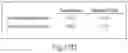 Fig. 23 - Compositions for facilitating membrane fusion and uses thereof