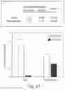Fig. 27 - Compositions for facilitating membrane fusion and uses thereof