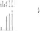 Fig. 38 - Compositions for facilitating membrane fusion and uses thereof
