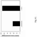 Fig. 52 - Compositions for facilitating membrane fusion and uses thereof